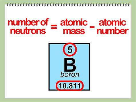 how to find protons neutrons and electrons.